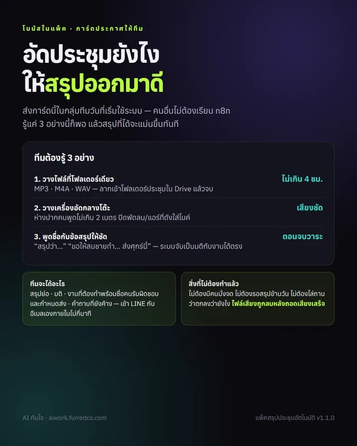 การ์ดประกาศให้ทีม บอกวิธีอัดประชุมและวางไฟล์ให้ระบบสรุปออกมาแม่น