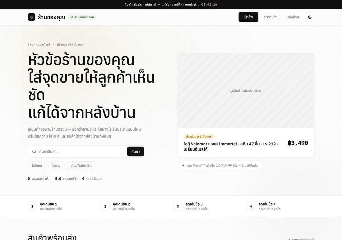 หน้าร้าน ShopKit ของจริง มีฮีโร่ ช่องค้นหา แถบหมวด และการ์ดสินค้าตัวเด่น